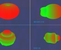 衛星信道三維可視化軟件助力衛星信道仿真