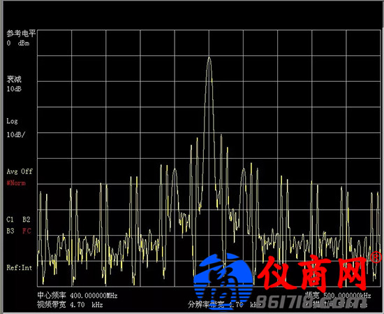 雜散響應的跳頻信號，如何使用4051測試