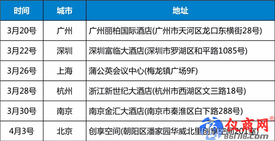 M1052跨界核心板，擁有“不凡”性能