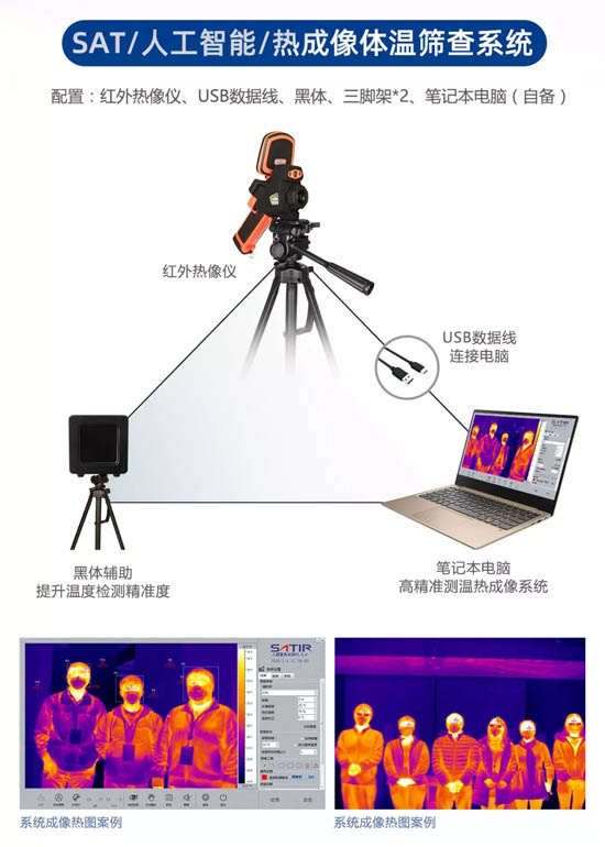 SAT/人工智能/熱成像體溫篩查系統