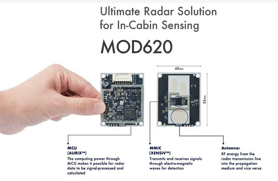 MOD620雷達由bitsensing設計