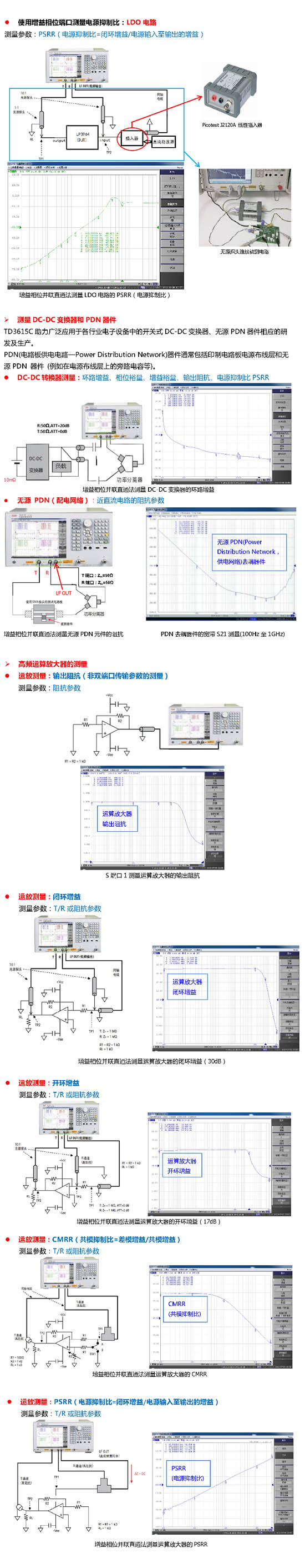 TD3615C矢量網絡分析儀測試與應用