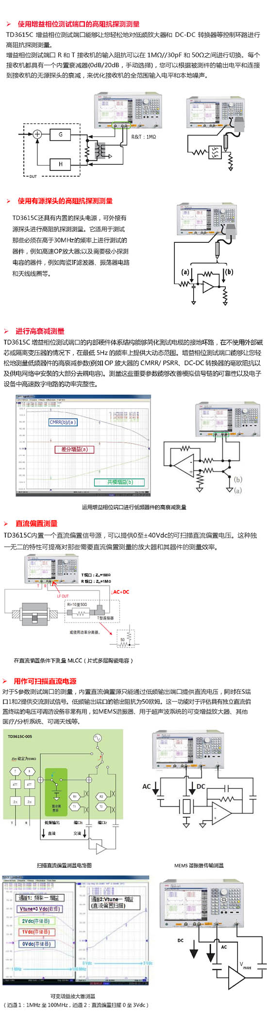 TD3615C矢量網絡分析儀測試與應用