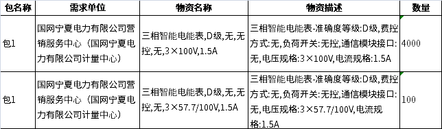 D級三相智能電能表