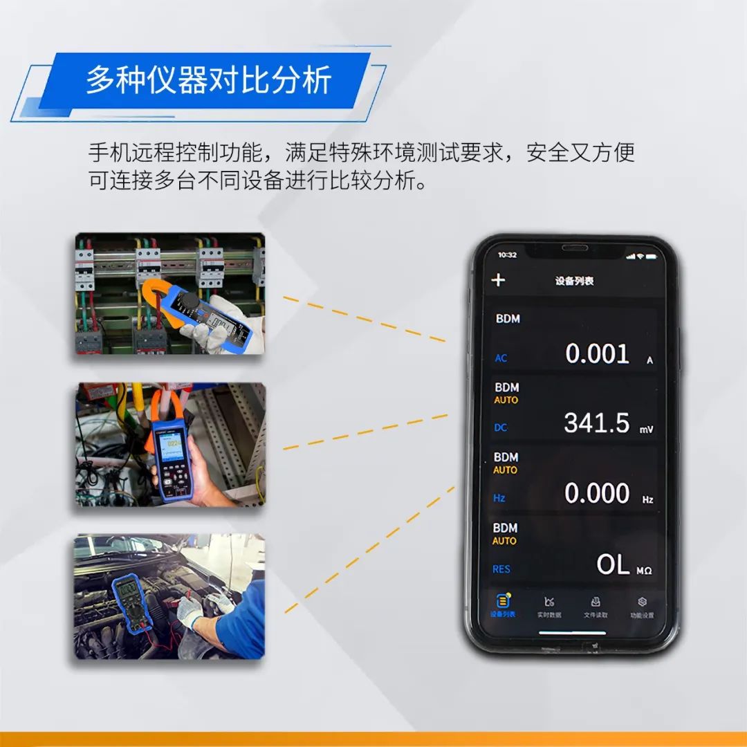 OWON首款智能示波鉗形表CMS101震撼上市