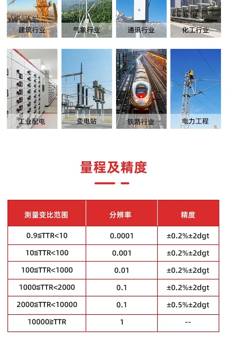 ES6030變壓器變比測試儀新品推薦