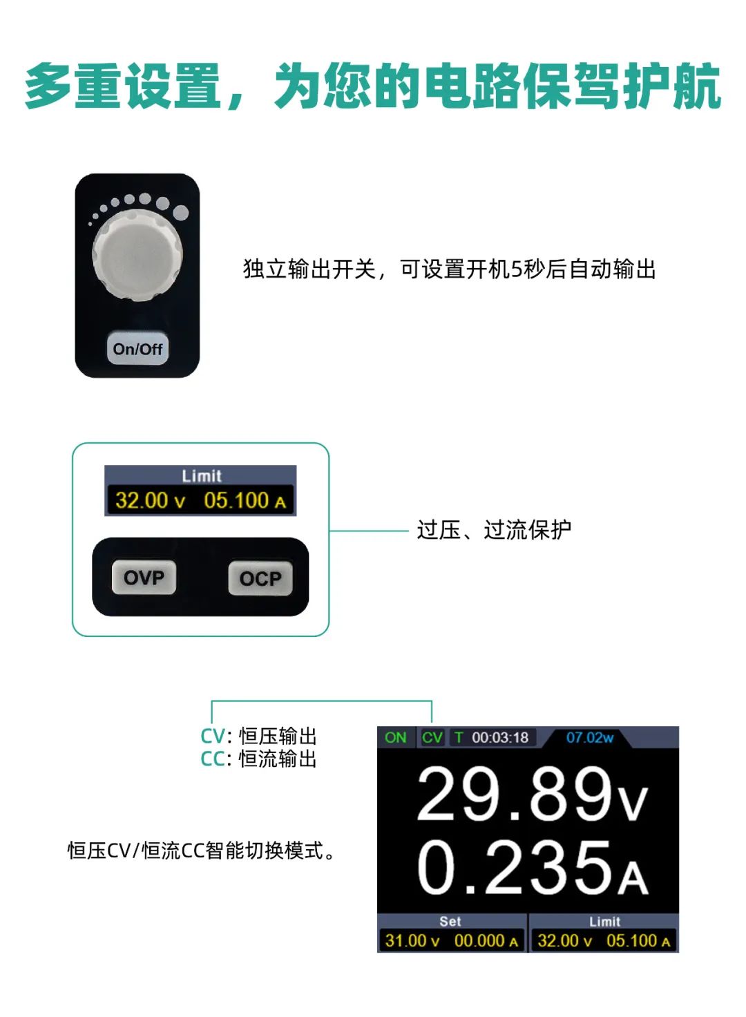 利利普OWON SPE電源新成員亮相，500W機型重磅登場